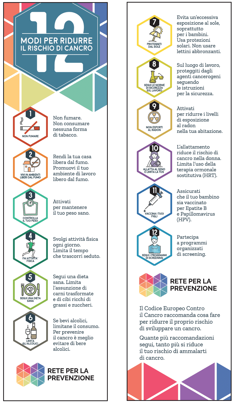12 modi per ridurre il rischio di cancro