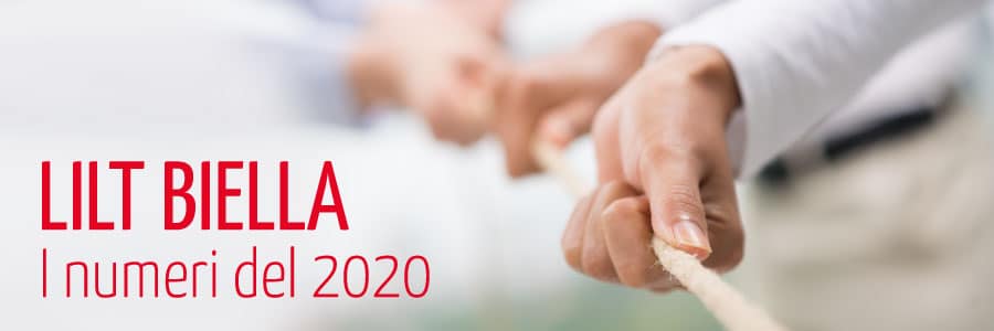 Attività 2020 LILT Biella
