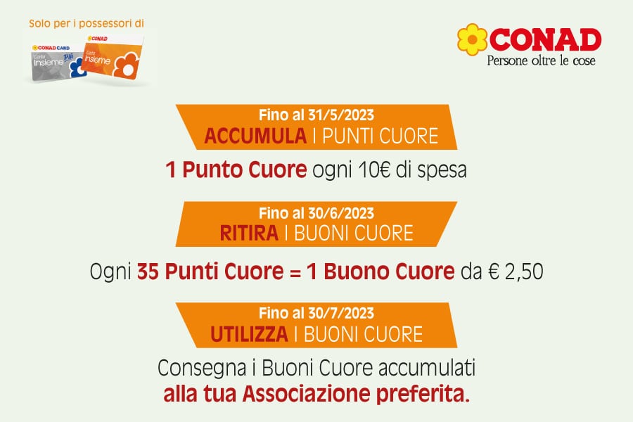 Sosteniamo le passioni
